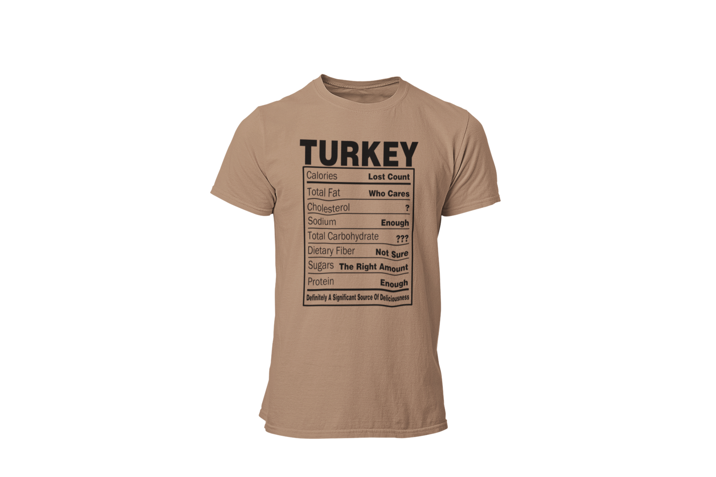 Turkey Nutrition Facts T-Shirt